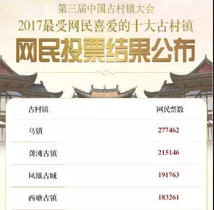 2網(wǎng)民投票結果截圖.jpg